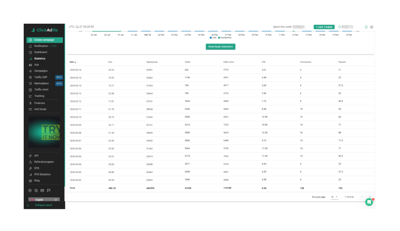 Results 2