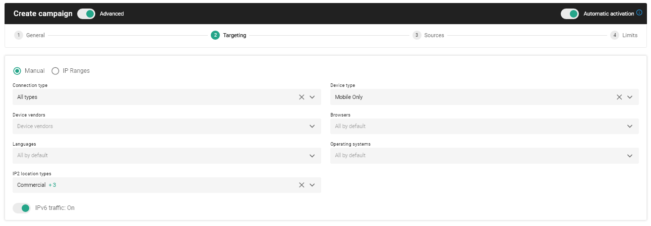 Targeting IP2